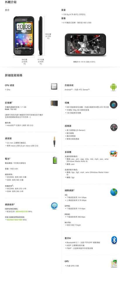 【中肯‧開箱】HTC Incredible S 不可思議機 @包子爸の食尚攝影手札