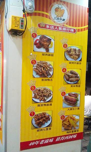 【中肯‧食記】西門町‧三吉外賣 碳烤雞腿 @包子爸の食尚攝影手札