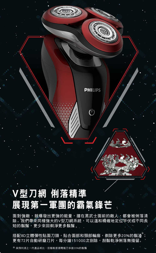 【中肯‧開箱】飛利浦PHILIPS 星戰系列 Star Wars 第一軍團乾濕兩用電鬍刀(SW9700)｜原力覺醒帥氣修容升級不掉渣！ @包子爸の食尚攝影手札